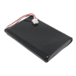 CoreParts MBXREM-BA019 remote control accessory