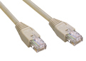 MCL Cable RJ45 Cat6 10.0 m Grey networking cable 10 m F/UTP (FTP)