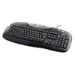 Keyboards