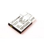 CoreParts MBWR0003 network equipment spare part Battery