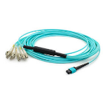 ADD-MPO-4LC0.5M5OM3LZ - Fibre Optic Cables -