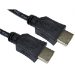 77HDMI-030 - HDMI Cables -