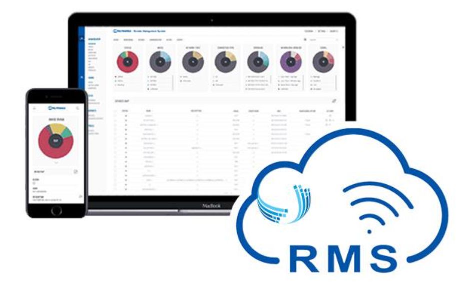 Teltonika Networks Rms Mngemen Pck 5Yers