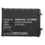 CoreParts MBXMP-BA1763 mobile phone spare part Battery Black