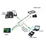 Techly Micro HDMI D to VGA Converter IDATA HDMI-VGA5