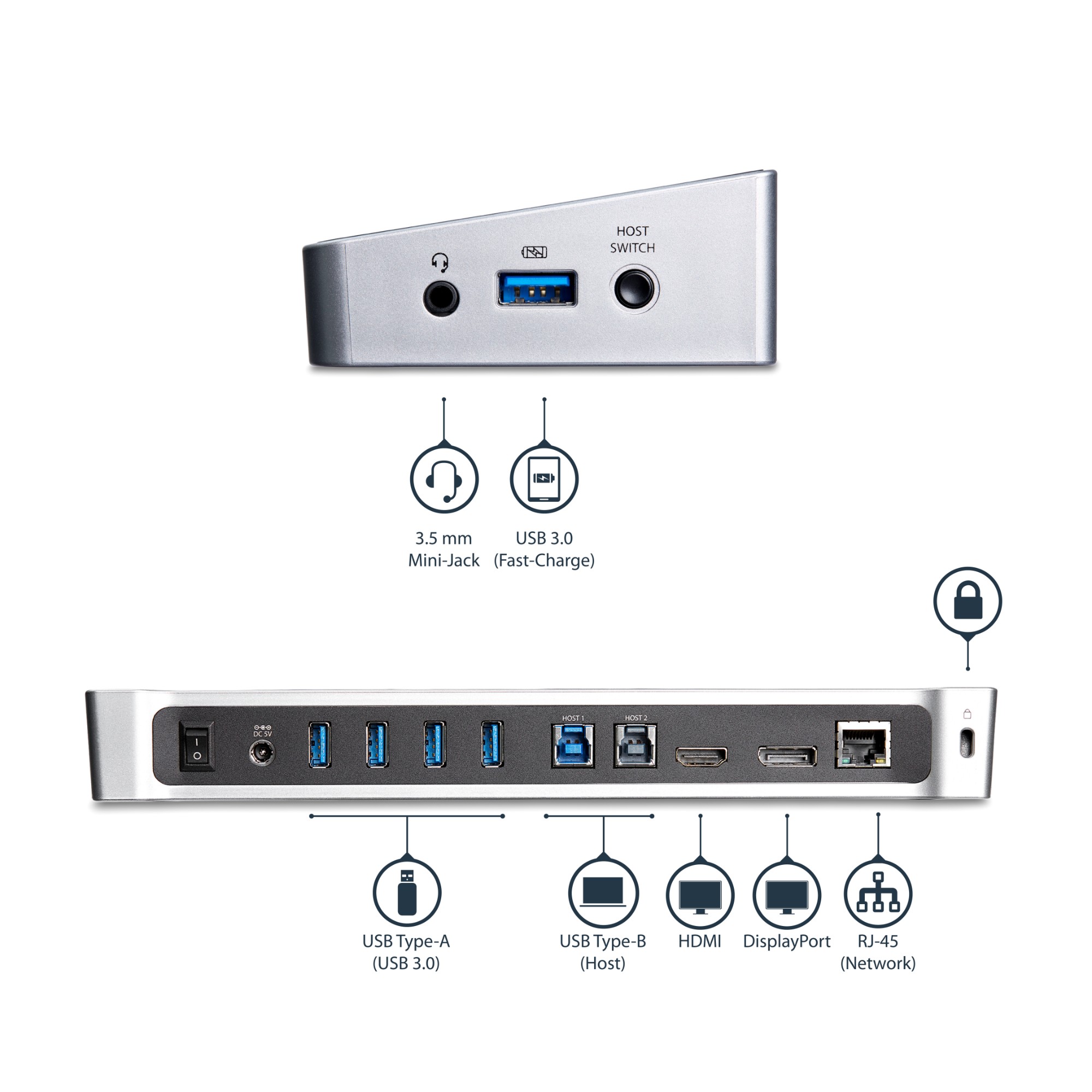 DualMonitor KVM USB 3.0 Docking Station for Two Laptops
