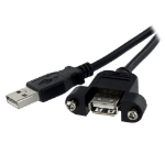 USBPNLAFAM2 - USB Cables -