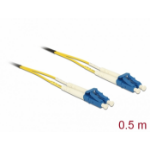 DeLOCK 86545 InfiniBand en Glasvezelkabel 0,5 m LC Geel