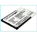 CoreParts MBXMC-BA068 household battery Lithium-Ion (Li-Ion)