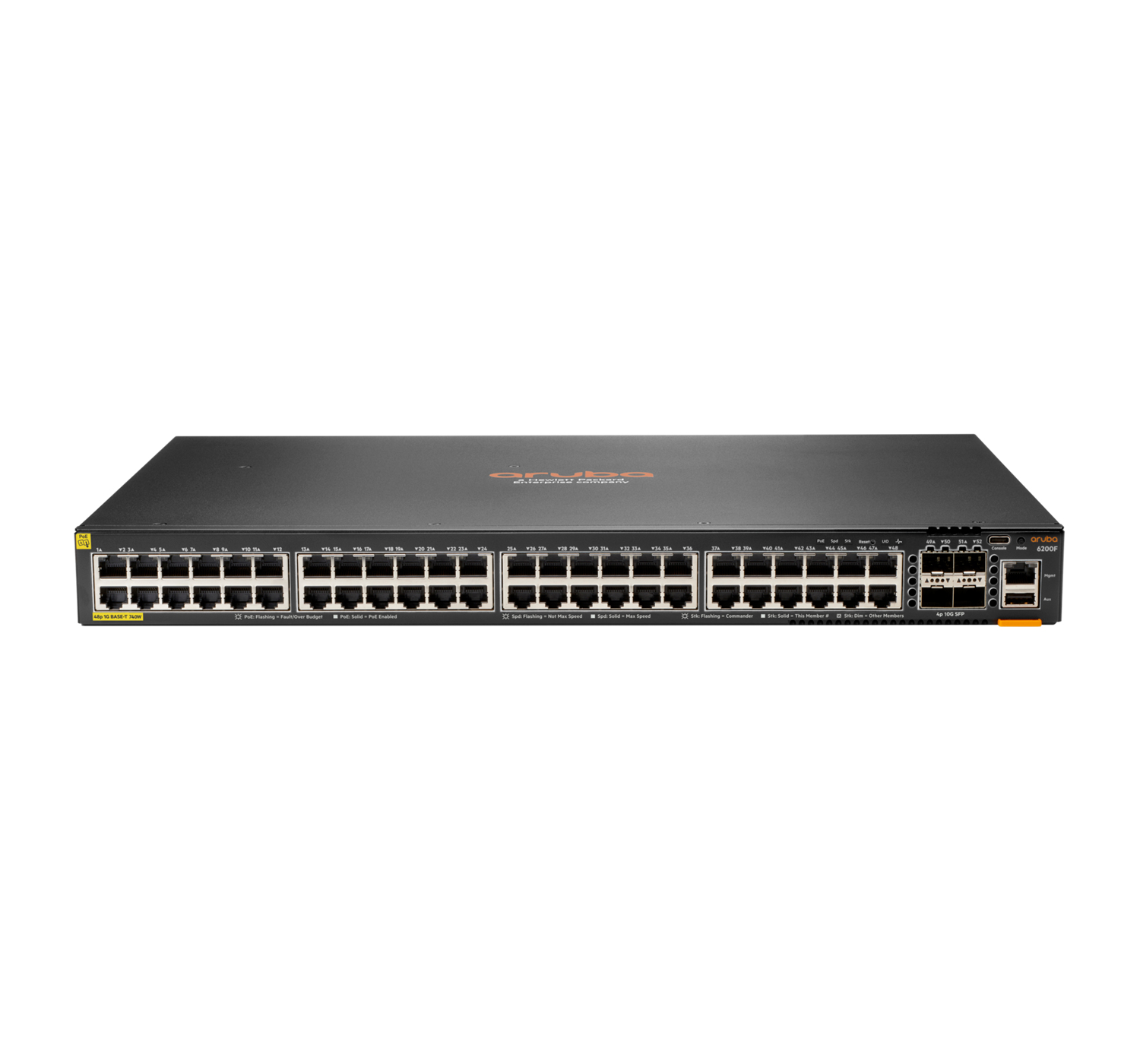 Aruba 6200F 48G Class4 PoE 4SFP+ 740W Managed L3 Gigabit Ethernet...