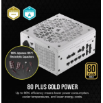 Corsair RMx Shift White Series, RM850x Shift White, 850 Watt, 80 PLUS GOLD Certified, Fully Modular Power Supply