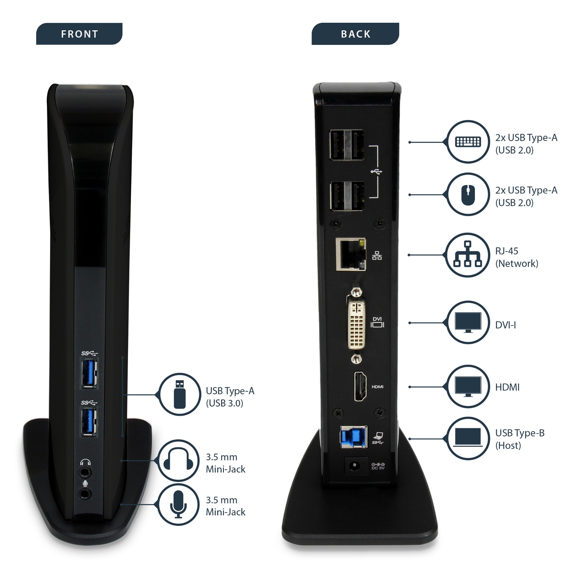 StarTech-com-Dual-Monitor-USB-3-0-Docking-Station-with-HDMI---DVI---6-x-USB-Ports-Dual-Monitor-USB-3-0-Laptop-Docking-Station-with-HDMI---DVI-VGA--6x-USB-A-Hub--GbE--Audio--Universal-Type-A-Dock---Windows-macOS-ChromeOS