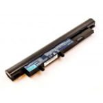 CoreParts MBI2440 notebook spare part Battery