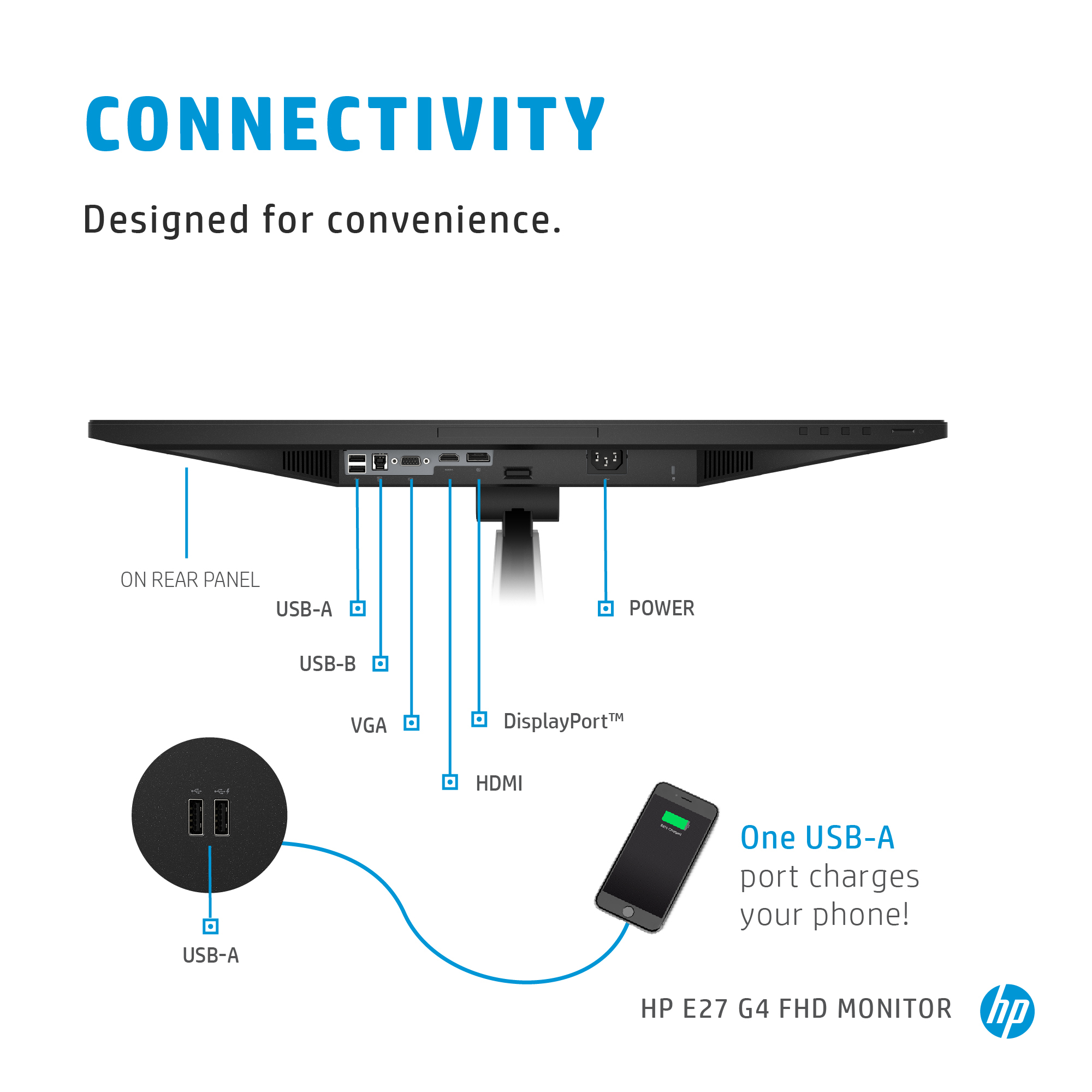 hp monitor e27