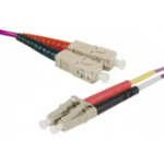 Hypertec 392515-HY InfiniBand/fibre optic cable 3 m SC LC OM4 Pink