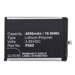 CoreParts MBXMP-BA1794 mobiele telefoon onderdeel Batterij/Accu Zwart