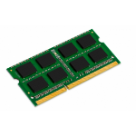 Kingston Technology ValueRAM 8GB DDR4 2400MHz Module memory module 1 x 8 GB ECC