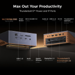 Ugreen Maxidok 17-in-1 Thunderbolt 5