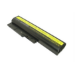 Lenovo Battery for Z61e/Z61p/Z61m