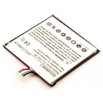 CoreParts MBXHTC-BA0025 mobile phone spare part Battery Black