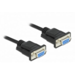DeLOCK 86605 serial cable Black 2 m RS-232 Sub-D9
