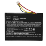 CoreParts MBXCAM-BA554 camera/camcorder battery