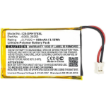 CoreParts MBXHSC-BA007 camera/camcorder battery Lithium-Ion (Li-Ion) 850 mAh