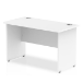 Dynamic Impulse Slimline Desk