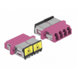 DeLOCK Optical Fiber Coupler with laser protection flip LC Quad female to LC Quad female Multi-mode violet