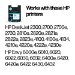 HP 3YM60AE/305 Printhead cartridge color, 100 pages for HP DeskJet 2710/e/Envy 6020/Envy 6020 e