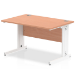 Dynamic Impulse Straight Desk