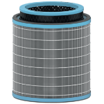Leitz Allergy and Flu Anti-viral 3-in-1 HEPA Filter Drum for TruSens Z-3000 / Z-3500 Large Air Purifier