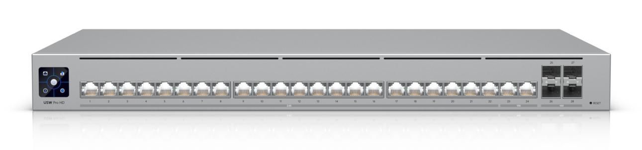 Ubiquiti Professionl-grde, Lyer 3