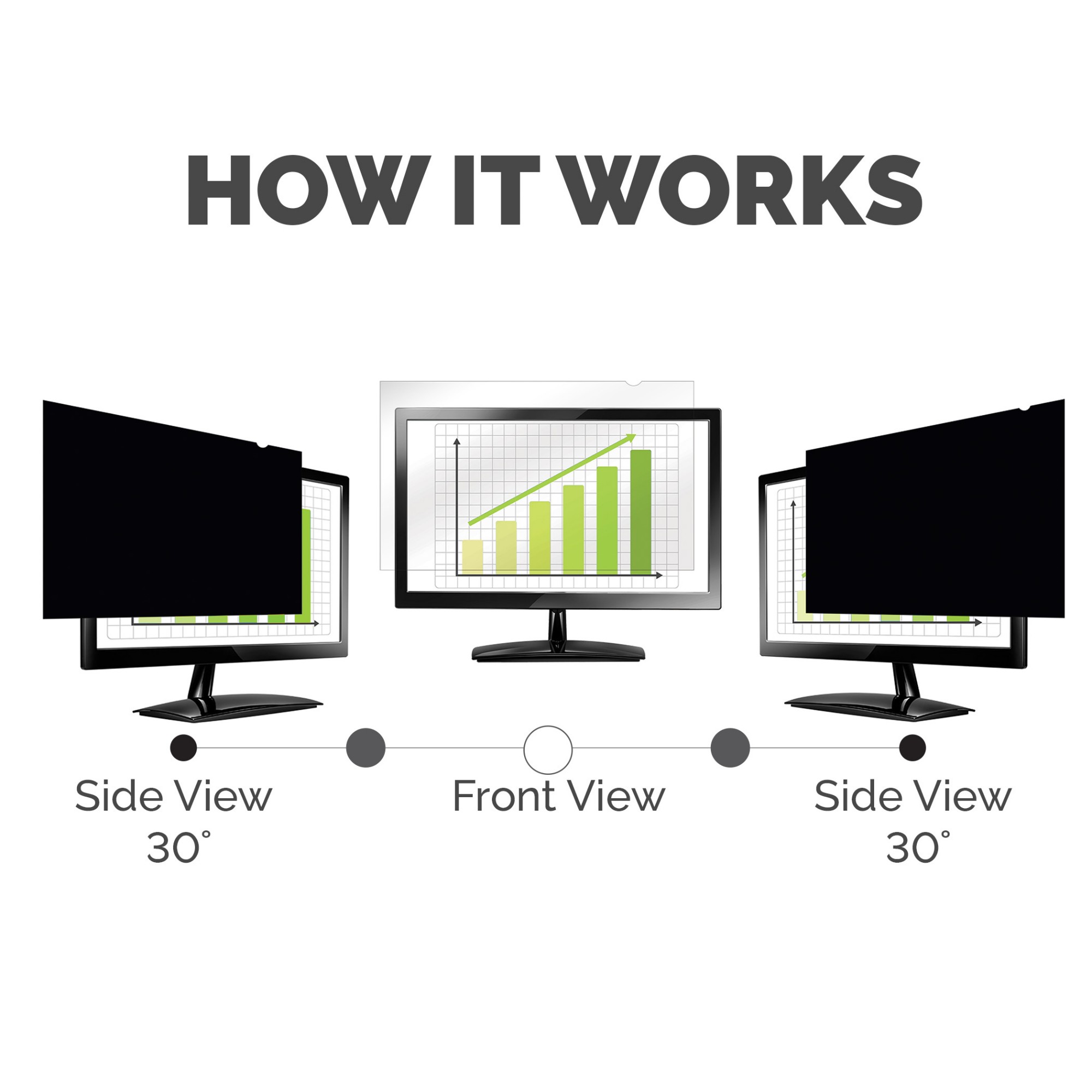 Fellowes Blackout Privacy Filter Widescreen 24 Inch 4801601