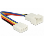 DeLOCK 85360 internal power cable 0.1 m