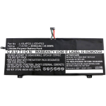 CoreParts MBXLE-BA0075 laptop spare part Battery