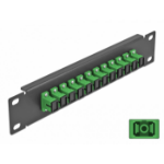 DeLOCK 66761 patch paneel 1U