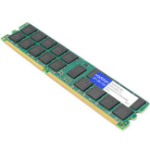 AddOn Networks 726722-S21-AM memory module 32 GB DDR4 288-pin DIMM ECC