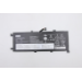 Lenovo 5B10W13935 laptop spare part Battery
