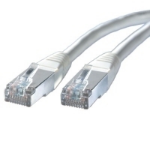 ROLINE S/FTP Patch Cord Cat.5e, grey 0.5 m