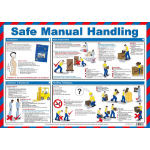 Safety First Aid Gro Safe Manual Handling Guidance Poster A2 Laminated