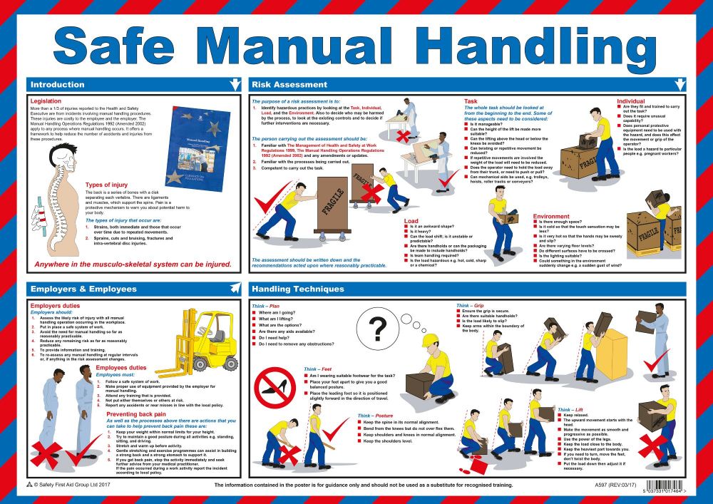 Safety First Aid Gro Safe Manual Handling Guidance Poster A2 Laminated
