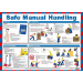 Safety First Aid Gro Safe Manual Handling Guidance Poster A2 Laminated