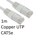 TARGET RJ45 (M) to RJ45 (M) CAT5e 1m White OEM Moulded Boot Copper UTP Network Cable