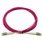 BlueOptics SFP3131FU5MK InfiniBand/fibre optic cable 5 m LC Magenta