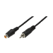 LogiLink RCA - RCA, 5m audio cable Black