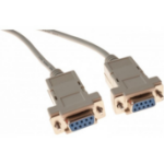 EXC 136006 parallel cable 1.8 m Grey