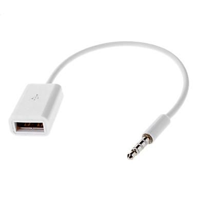 Image of CoreParts AUDUSBF interface cards/adapter