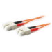 ADD-SC-SC-1M6MMF - Fibre Optic Cables -