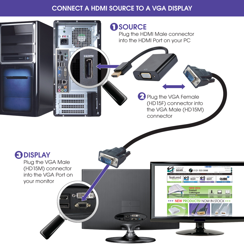 connektgear HDMI to VGA Active Adapter - Male to Female (HDMI Source)